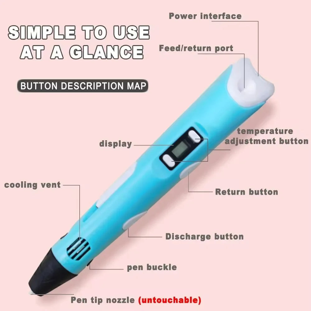 Blue 3d printing pen with labeled parts